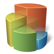 pie-chart-200x200